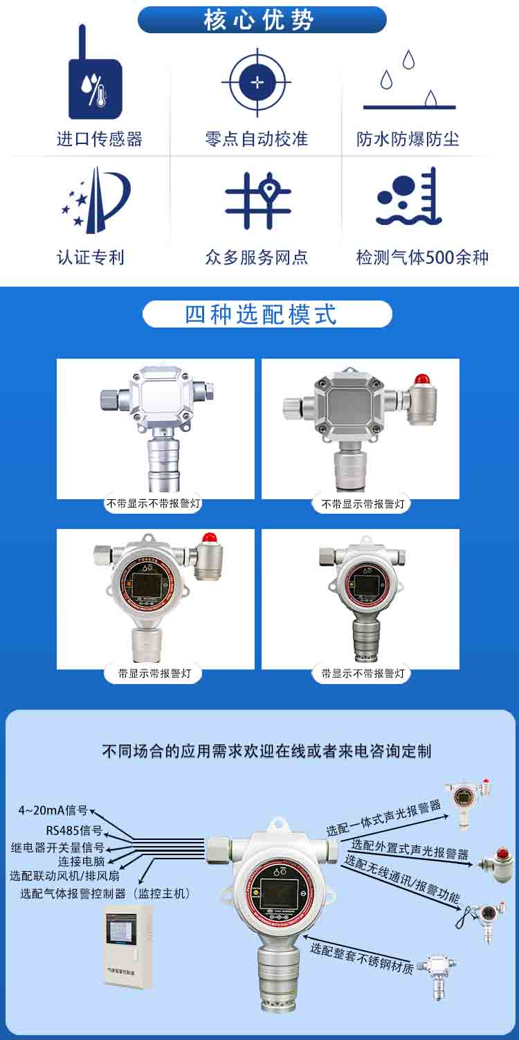在線式硫代苯酚蒸汽泄漏報(bào)警探測(cè)器