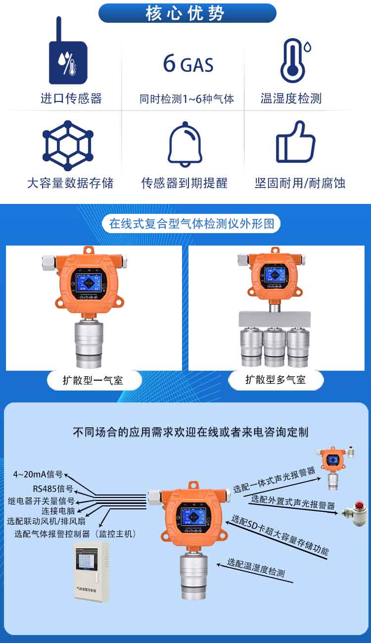 固定在線式肼類推進(jìn)劑氣體檢測(cè)報(bào)警儀
