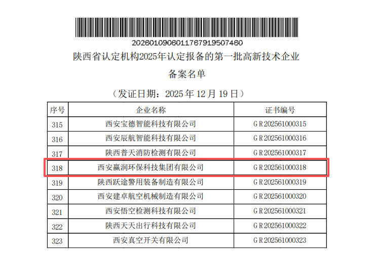 贏潤集團入選高新技術企業(yè)備案名單