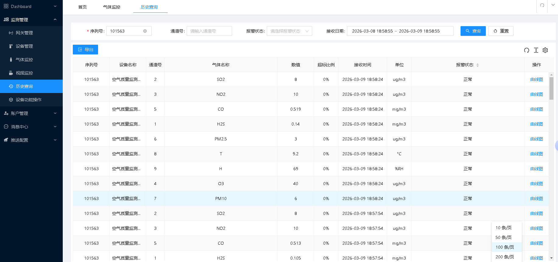 ERUN大數(shù)據(jù)遠程監(jiān)測云平臺查看歷史記錄界面